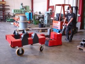 Die Splitter and Die Manipulator